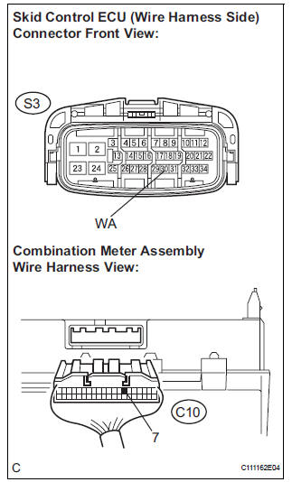 CHECK HARNESS AND CONNECTOR (BETWEEN SKID CONTROL ECU AND COMBINATION METER ASSEMBLY)