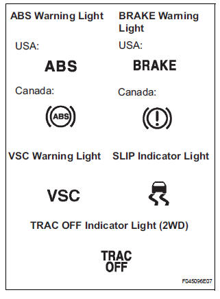 Warning light and indicator light bulb check