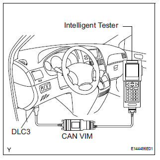 Sensor signal check by test mode (signal check) (when using intelligent tester)