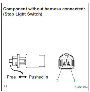 INSPECT STOP LIGHT SWITCH