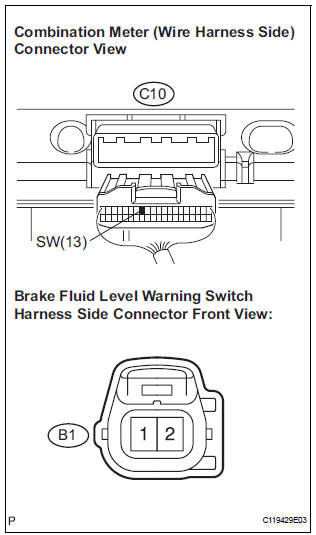CHECK HARNESS AND CONNECTOR (BRAKE FLUID LEVEL WARNING SWITCH -