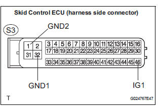 INSPECT SKID CONTROL ECU (IG1 TERMINAL)