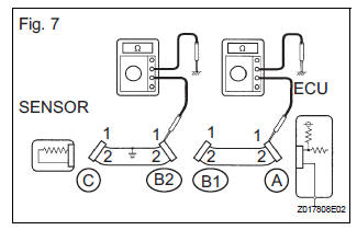 Disconnect connector B and measure the resistance