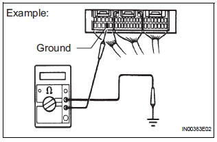 Measure the resistance between the ECU ground terminal and body ground