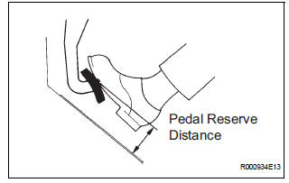 HECK PEDAL RESERVE DISTANCE