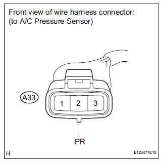 CHECK HARNESS AND CONNECTOR (A/C AMPLIFIER - A/C PRESSURE SENSOR)