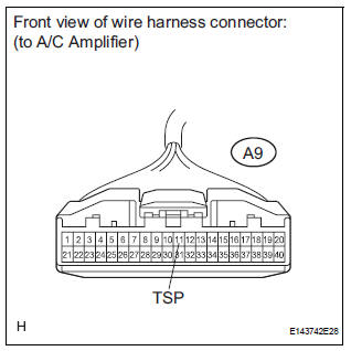 CHECK HARNESS AND CONNECTOR (SOLAR SENSOR - A/C AMPLIFIER)