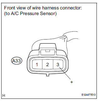  CHECK HARNESS AND CONNECTOR (POWER SOURCE CIRCUIT)