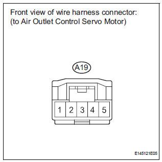 CHECK HARNESS AND CONNECTOR (AIR OUTLET CONTROL SERVO MOTOR - A/C AMPLIFIER)