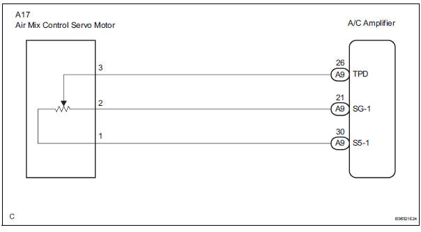 Air Mix Damper Position Sensor Circuit (Driver Side)