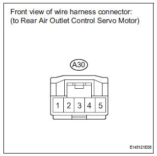 CHECK HARNESS AND CONNECTOR (REAR AIR OUTLET CONTROL SERVO MOTOR - A/C AMPLIFIER)