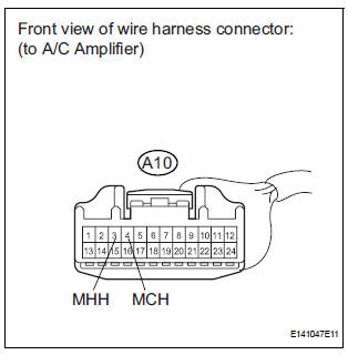CHECK HARNESS AND CONNECTOR (REAR AIR MIX CONTROL SERVO MOTOR - A/C AMPLIFIER)