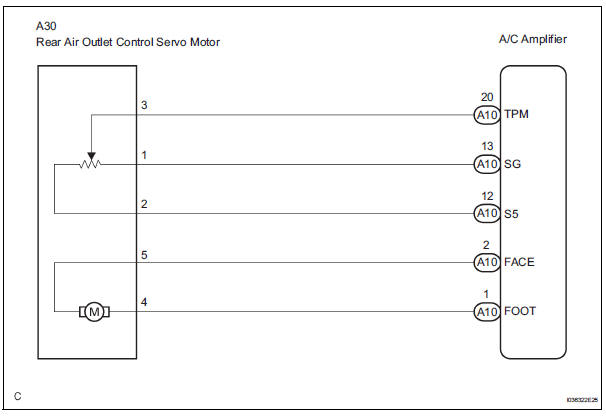 Rear Air Outlet Damper Control Servo Motor Circuit