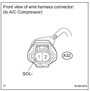 CHECK HARNESS AND CONNECTOR (A/C COMPRESSOR - BODY GROUND)