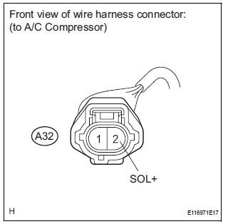 CHECK HARNESS AND CONNECTOR (A/C COMPRESSOR - A/C AMPLIFIER)