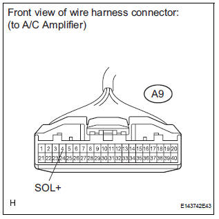 CHECK HARNESS AND CONNECTOR (A/C COMPRESSOR - A/C AMPLIFIER)