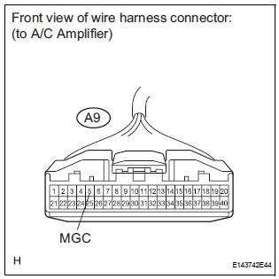 CHECK HARNESS AND CONNECTOR (A/C AMPLIFIER - BATTERY)