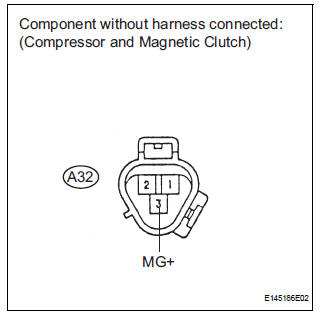  INSPECT COMPRESSOR AND MAGNETIC CLUTCH