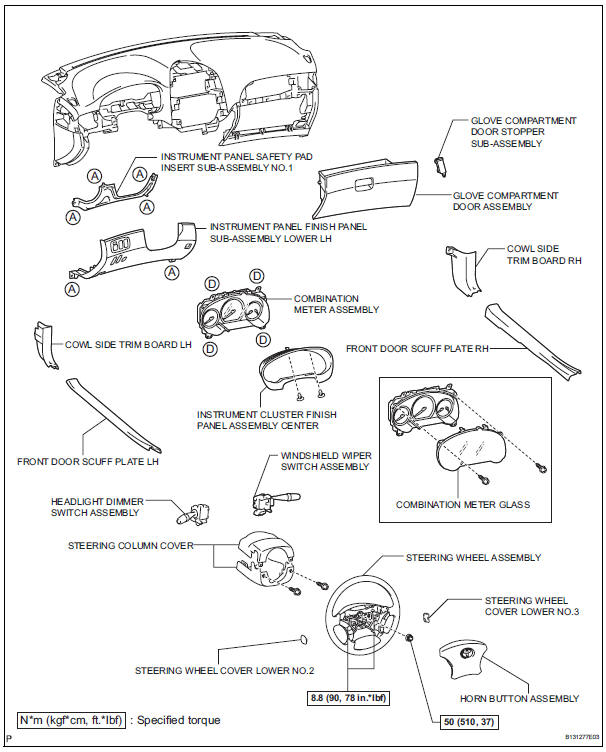 Air conditioning unit