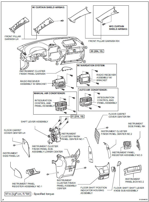 Air conditioning unit