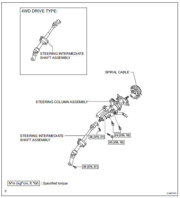 Air conditioning unit