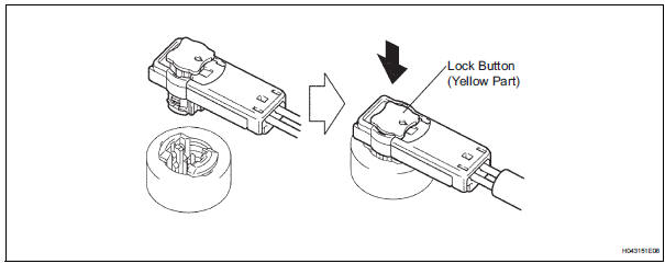 CONNECTION OF CONNECTORS FOR STEERING PAD, CURTAIN SHIELD AIRBAG ASSEMBLY, AND FRONT SEAT OUTER BELT ASSEMBLY
