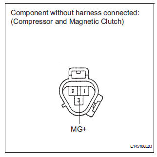 INSPECT COMPRESSOR AND MAGNETIC CLUTCH