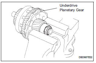 REMOVE FRONT PLANETARY GEAR NUT