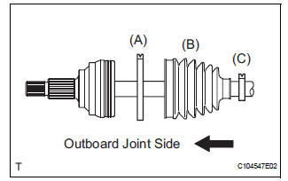 INSTALL OUTBOARD JOINT BOOT