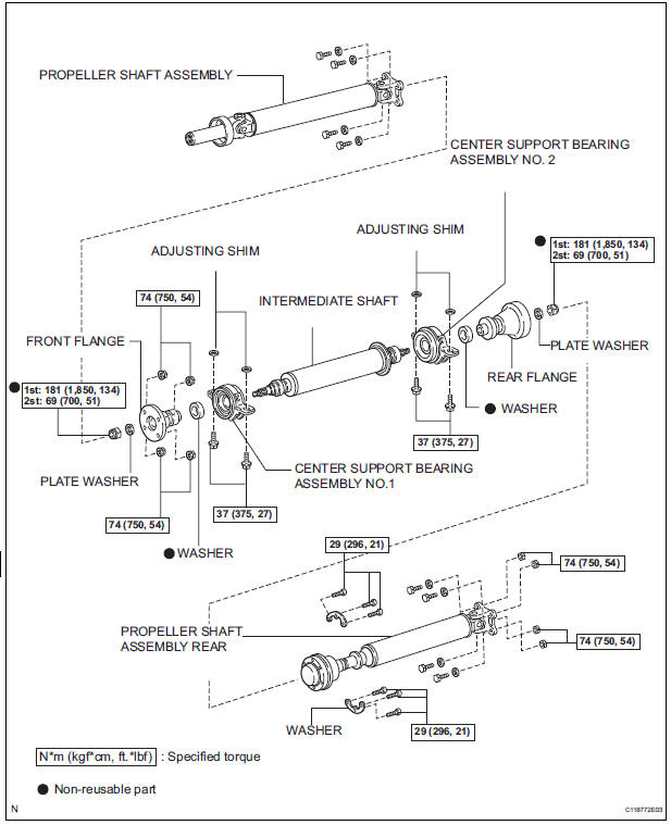Propeller shaft assembly (for 4wd)