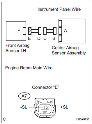 CHECK ENGINE ROOM MAIN WIRE (SHORT TO B+)