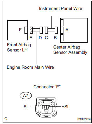 CHECK ENGINE ROOM MAIN WIRE (SHORT)
