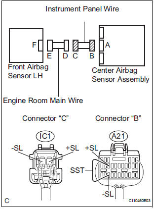 CHECK INSTRUMENT PANEL WIRE (OPEN)