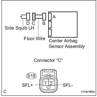  CHECK FLOOR WIRE (SIDE SQUIB LH CIRCUIT)