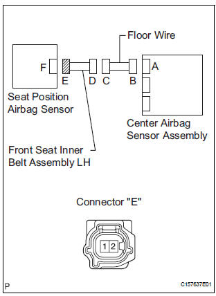 CHECK FRONT SEAT INNER BELT ASSEMBLY LH (SHORT TO B+)