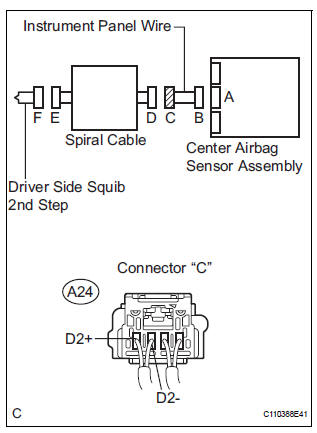  CHECK INSTRUMENT PANEL WIRE