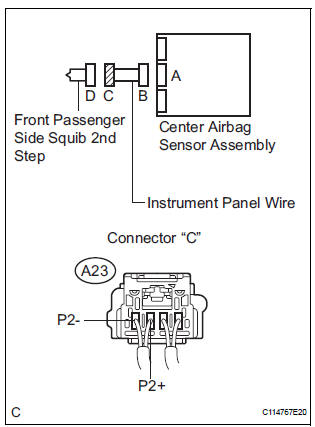  CHECK INSTRUMENT PANEL WIRE (FRONT PASSENGER SIDE SQUIB 2ND STEP CIRCUIT)