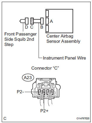 CHECK INSTRUMENT PANEL WIRE (FRONT PASSENGER SIDE SQUIB 2ND STEP CIRCUIT)