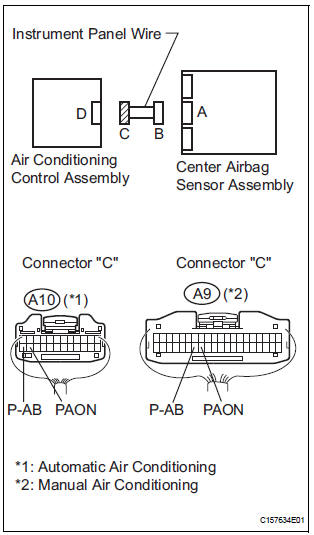 CHECK CONNECTION OF CONNECTORS