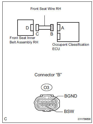  CHECK FRONT SEAT WIRE RH (SHORT TO B+)