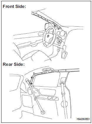 INSPECT CURTAIN SHIELD AIRBAG ASSEMBLY