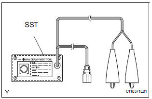 DISPOSE OF FRONT PASSENGER AIRBAG ASSEMBLY (WHEN NOT INSTALLED IN VEHICLE)