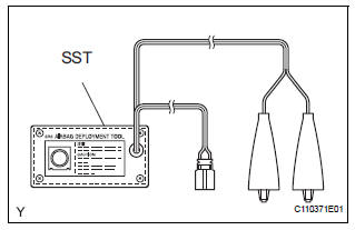 DISPOSE OF FRONT SEAT SIDE AIRBAG ASSEMBLY (WHEN INSTALLED IN VEHICLE)