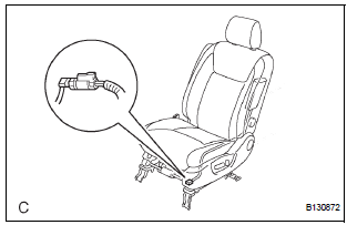 DISPOSE OF FRONT SEAT SIDE AIRBAG ASSEMBLY (WHEN INSTALLED IN VEHICLE)