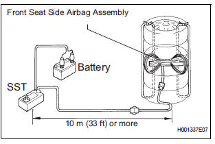  DISPOSE OF FRONT SEAT SIDE AIRBAG ASSEMBLY (WHEN NOT INSTALLED IN VEHICLE)