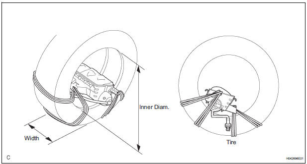 DISPOSE OF FRONT PASSENGER AIRBAG ASSEMBLY (WHEN NOT INSTALLED IN VEHICLE)