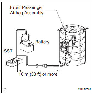 DISPOSE OF FRONT PASSENGER AIRBAG ASSEMBLY (WHEN NOT INSTALLED IN VEHICLE)