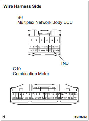 CHECK HARNESS AND CONNECTOR (COMBINATION METER ASSEMBLY - MULTIPLEX NETWORK BODY ECU)