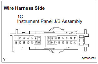  CHECK INSTRUMENT PANEL J/B ASSEMBLY (POWER SOURCE)