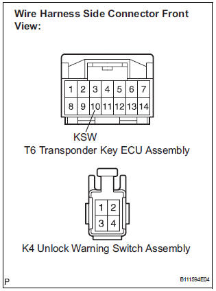 CHECK HARNESS AND CONNECTOR (TRANSPONDER KEY ECU ASSEMBLY - UNLOCK WARNING SW ASSEMBLY)